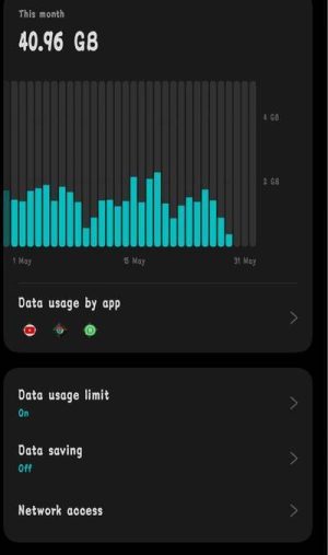 data usage की पूरी जानकारी 